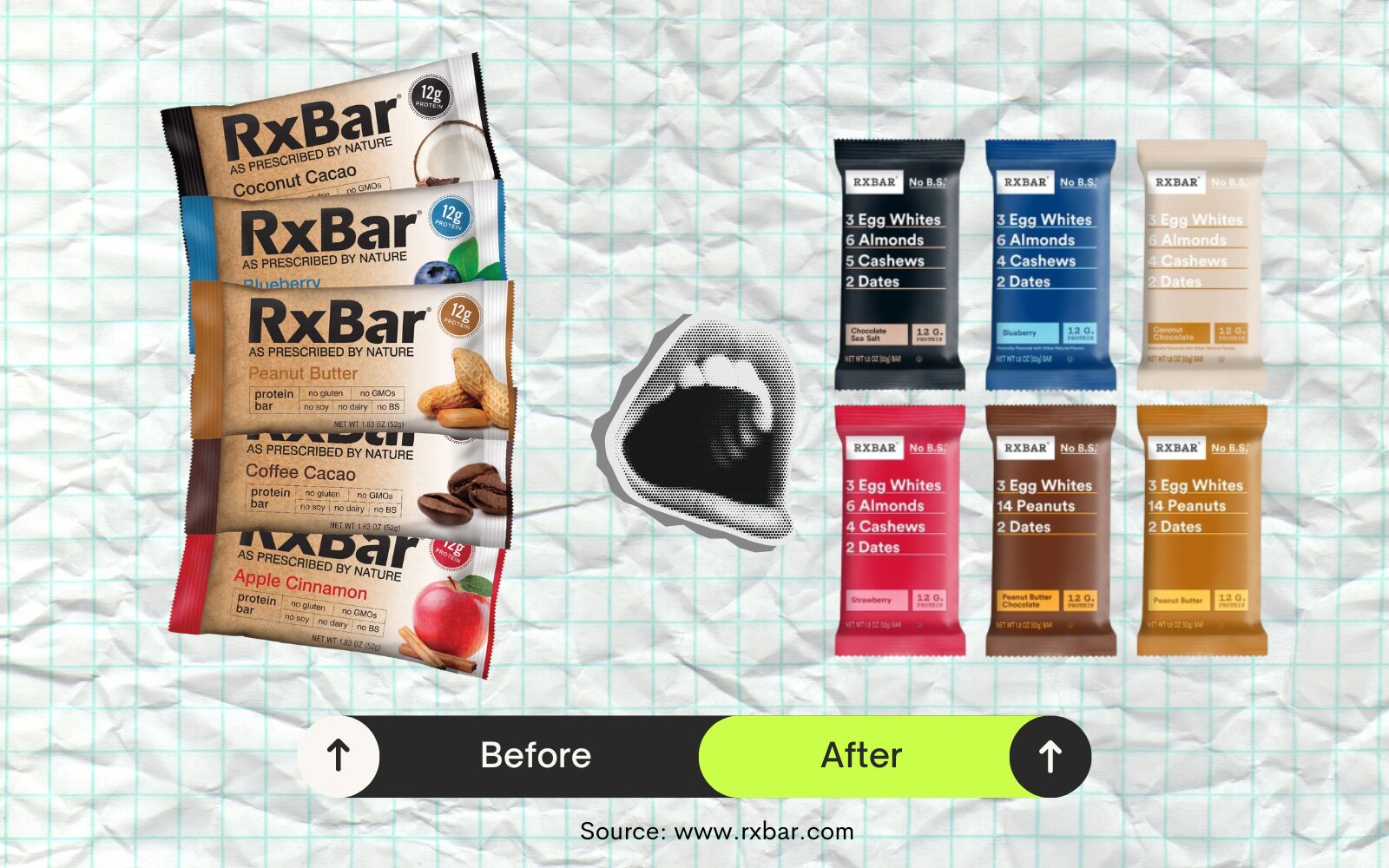 RxBar busy to minimalist label packaging redesign before and after