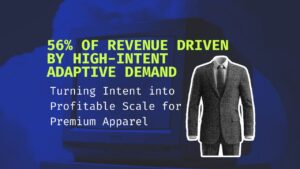 Hero image for an Amazon advertising case study featuring bold text reading “56% of Revenue Driven by High-Intent Adaptive Demand” and “Turning Intent into Profitable Scale for Premium Apparel,” alongside a tailored men’s suit. Visual represents a premium apparel brand case study focused on Amazon advertising strategy, high-intent demand capture, and scalable growth in competitive fashion categories.