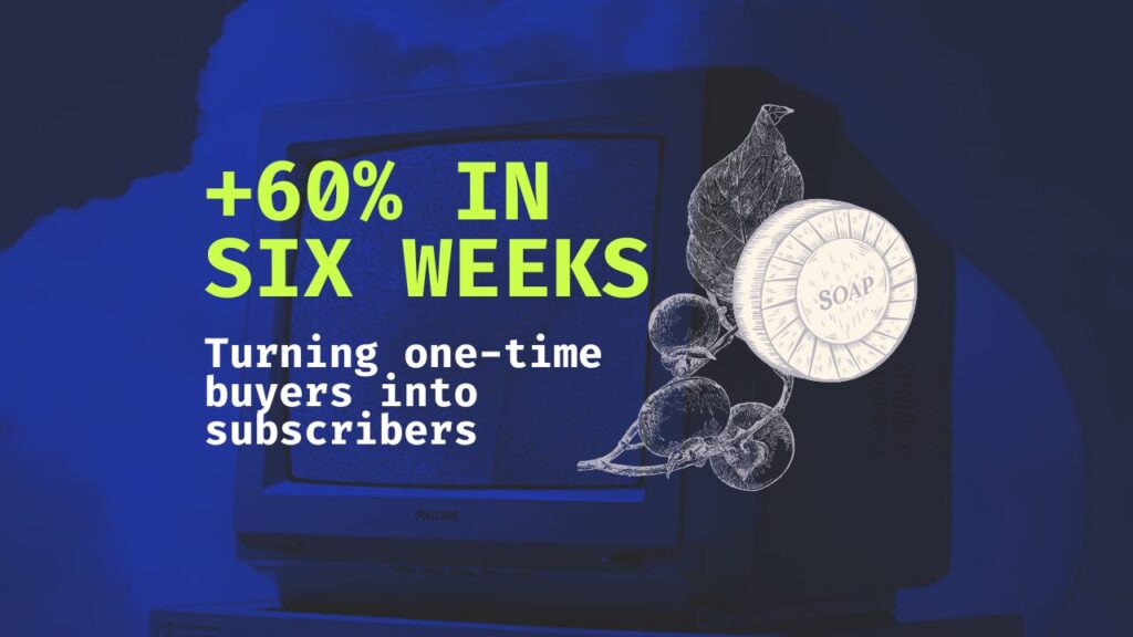 Amazon advertising case study graphic: a bar of soap beside the line Turning one-time buyers into subscribers, +60% in six weeks