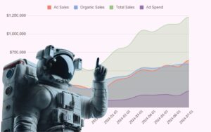 Astronaut pointing at a graph showing steady TACOS (Total Advertising Cost of Sales)