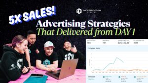 Promotional image by Incrementum Digital showcasing their advertising team smiling around a laptop, celebrating Prime Day 2025 results. Bold text reads '5X SALES! Advertising Strategies That Delivered from DAY 1'. A performance chart shows significant sales growth, with metrics highlighting $36,430.25 in ordered product sales and 194 units sold on Day 1.