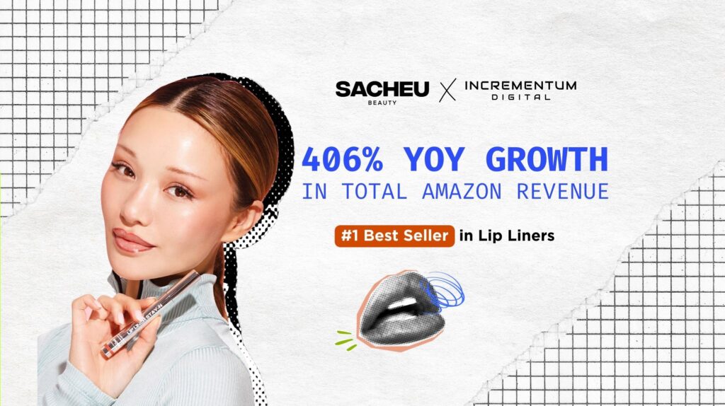 Image featuring a partnership between Sacheu Beauty and Incrementum Digital, showcasing a 406% year-over-year growth in total Amazon revenue. A woman holds a lip liner on the left, while bold blue text and brand logos are centered. A "#1 Best Seller in Lip Liners" badge and graphic lip illustration appear on the right, all set against a textured background with grid accents.