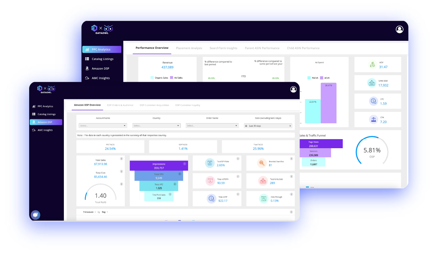 Dataowl Dashboard