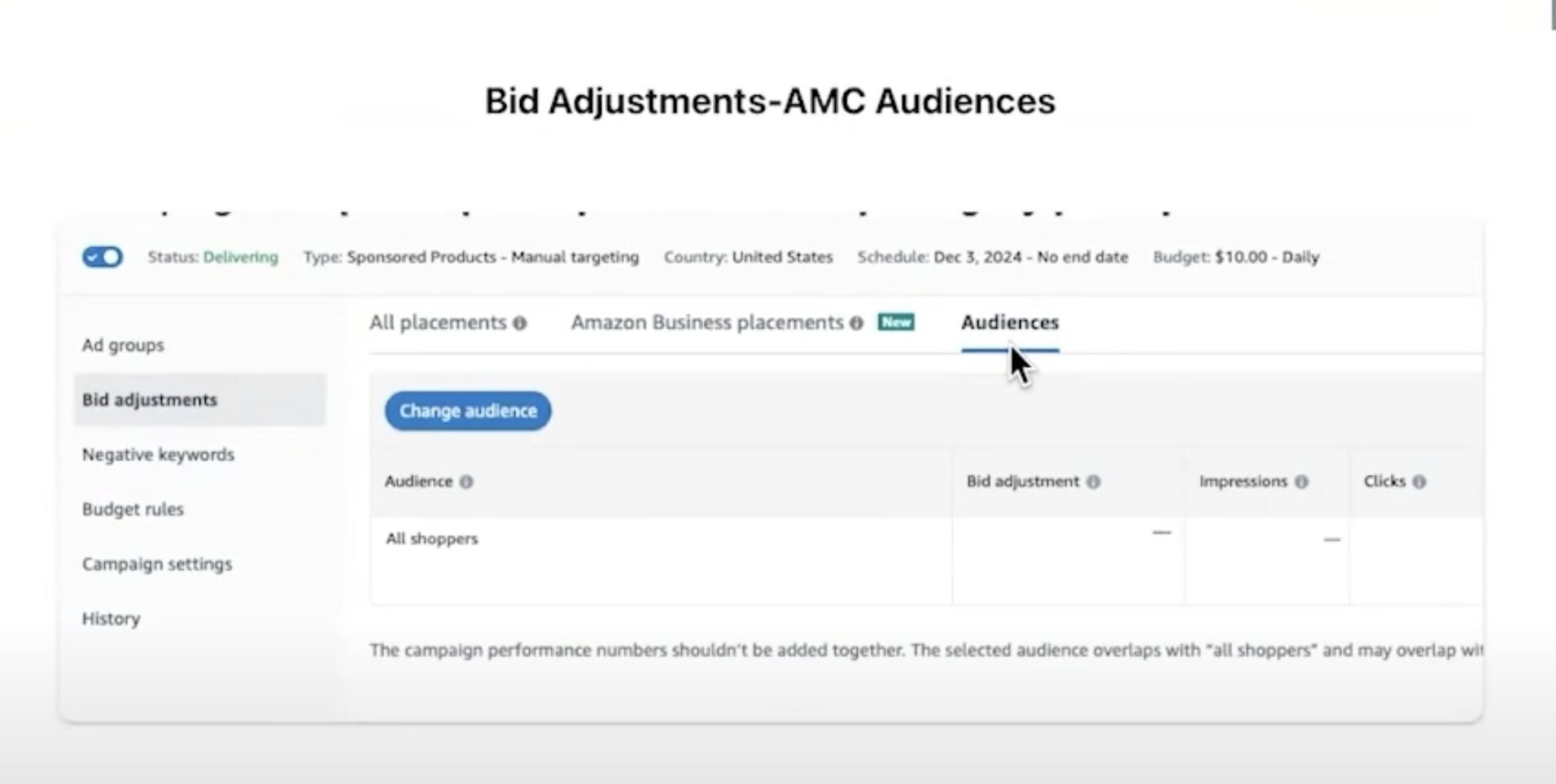 The Audiences tab under ABC bid adjustments is shown