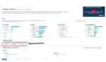 Amazon Ads Updates for June 2025: Smart Advertising Strategies, the Rise of AI and Creator Content