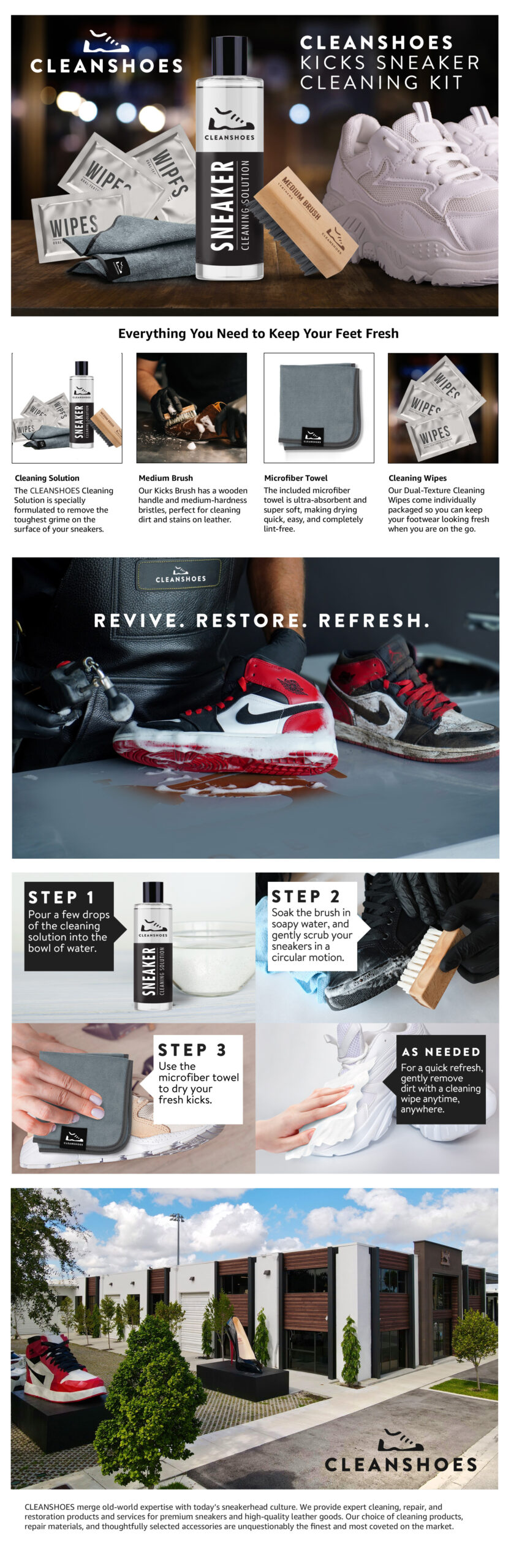 Sneaker Cleaning Kit A+ Content